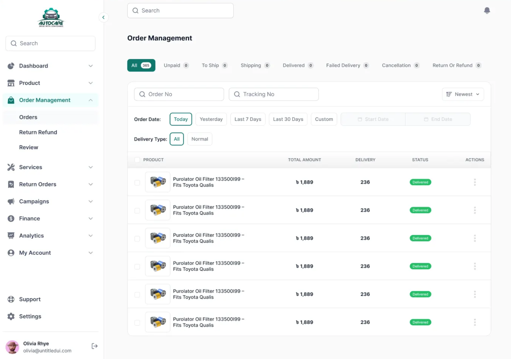 Invoices overview