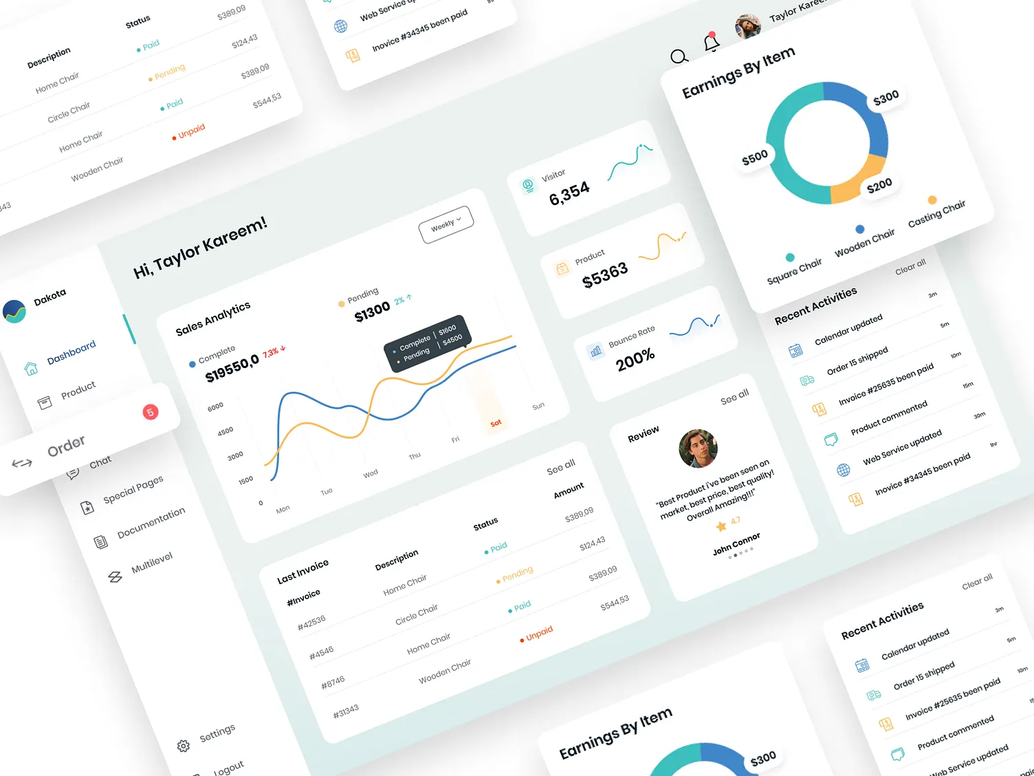 Graph placeholder